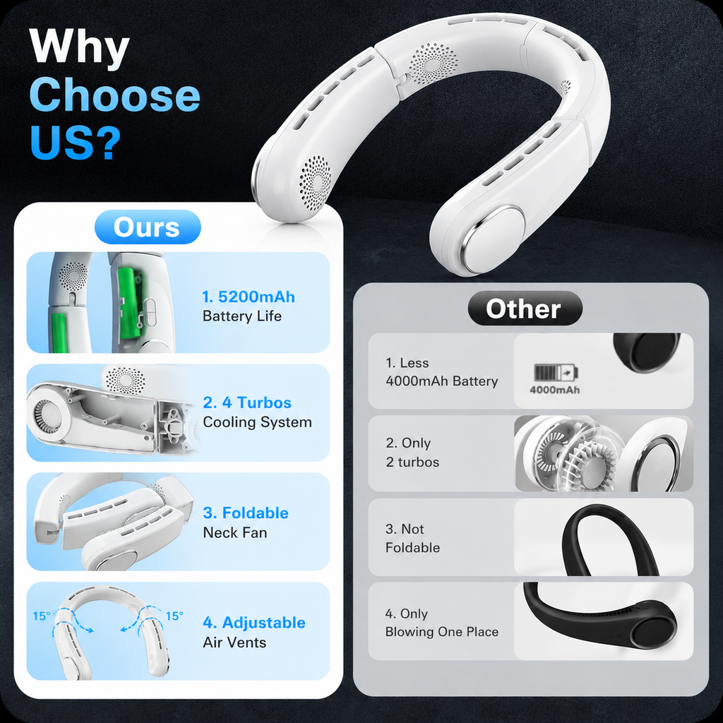Portable Neck Fan